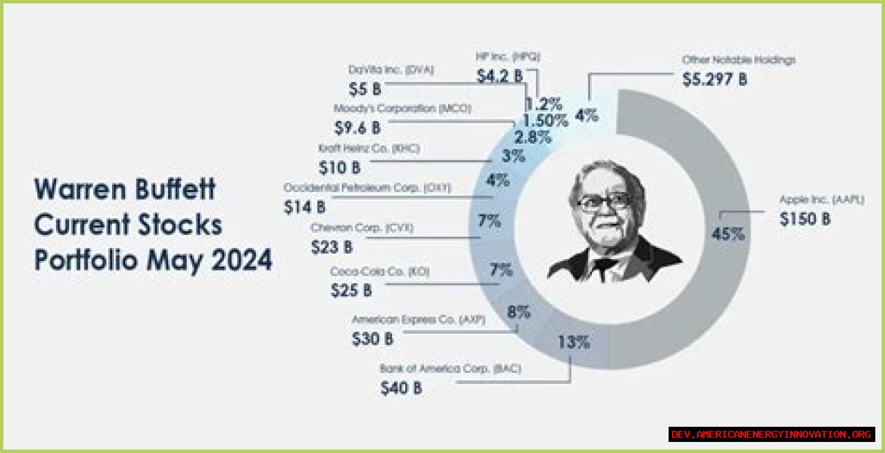 Unveiling Rachel Buffett's Net Worth: A Journey Through Fame And Fortune